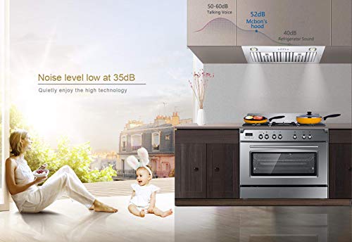 Mcbon Range Hood Insert 36 Inch, 600 Cfm Vent Hood Insert, Ultra-Quiet Range Hood Insert, Built-In Kitchen Hood, Insert Range Hood, Stainless Steel Range Hood, Ie71-36 #TOP2