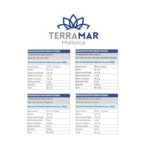TERRAMAR MALLORCA - Flor de Sal BLACK EDITION, Gourmet Salz 5er Set, Meersalz und Gewürze aus Mallorca die ideale Geschenkidee (100g)