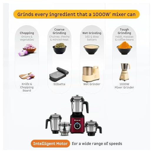 Atomberg Zenova Mixer Grinder For Kitchen | Intelligent BLDC Motor | Grinds Like 1000 Watt | Unique Coarse Mode for Silbatta Texture | 4 Jars With Chopper | Hands-Free | Safety Features | Red Wine