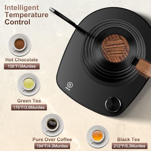 La mejor comparación de Calentamiento y control de temperatura para comprar online. 23 Imagen adicional