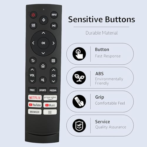 Télécommande ERF3H90H infrarouge stable compatible Hisense Smart TV 4K