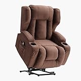 IPKIG Power Lift Recliner Chair for Elderly with Massage and Heating, Comfy Velvet Lift Recliner Cha