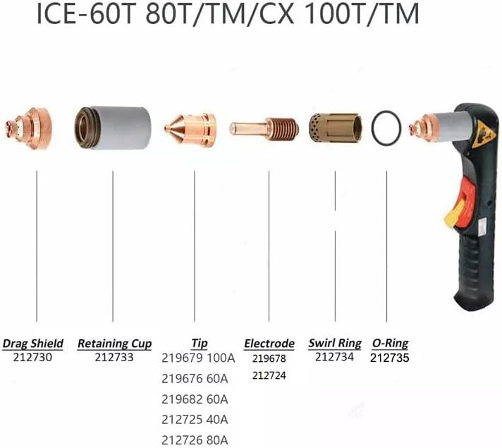 25pcs plasma electrode nozzle 212724 219682 212730 Consumables kits Compatible with Miller ICE-60T 80T/TM/CX 100T torch