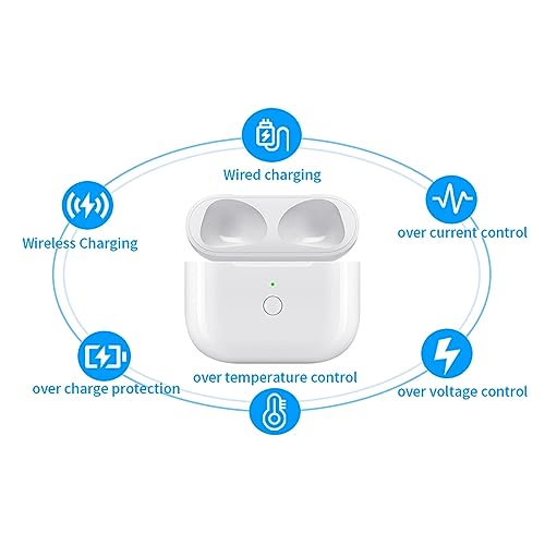Custodia di Ricarica Wireless per ios Pods 3, Custodia di Ricarica Portatile Sostitutiva con Pulsante di Sincronizzazione per Accoppiamento Bluetooth, Batteria Integrata da 620