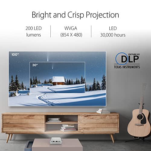 ZenBeam E1R videoproyector compact pour projeter sans encombrement