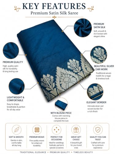 Image of Women's Glory Banarasi Satin Silk Saree with Rich Zari Woven Border & Pallu | Soft Glossy Party Fancy Traditional Saree for Wedding, Festive, Function | Blouse Piece Included