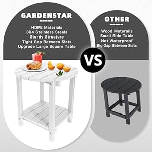 Adirondack Round Outdoor Side Table 2 Tier Storage Patio Side Table HDPE End Tables for Backyard Pool Porch Garden Lawn White