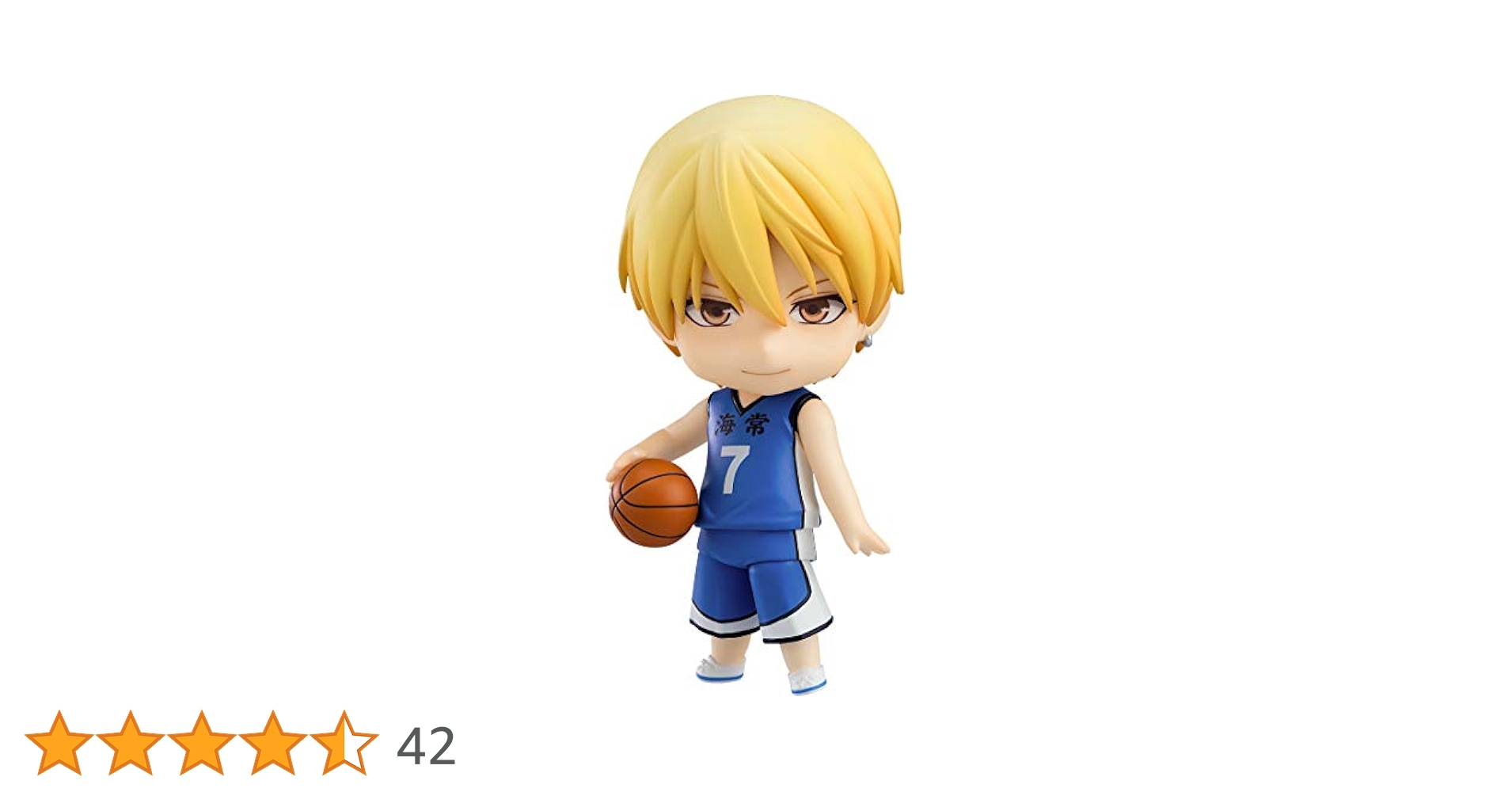 黒バス 黒子のバスケ ねんどろいど 黄瀬涼太 モデルを着せ替え】「ねんどろいど 黄瀬涼太」で遊んでみました