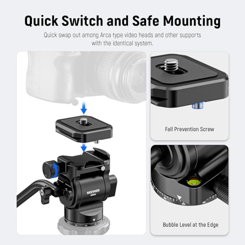 image for NEEWER Tripod Fluid Head with Quick Release Plate & Handle, Metal Pan 