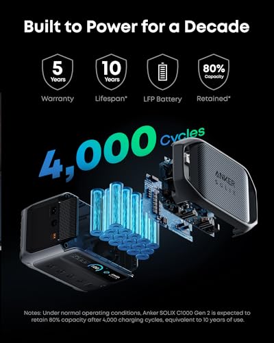 Anker SOLIX C1000 Gen2 Power Station with Alternator Charger, 1024Wh, 2000W - image 5