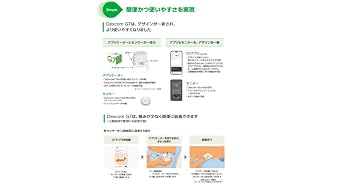 Dexcom G7 CGM System Sensor 1 Patch STP-GT-016 Applicator Set