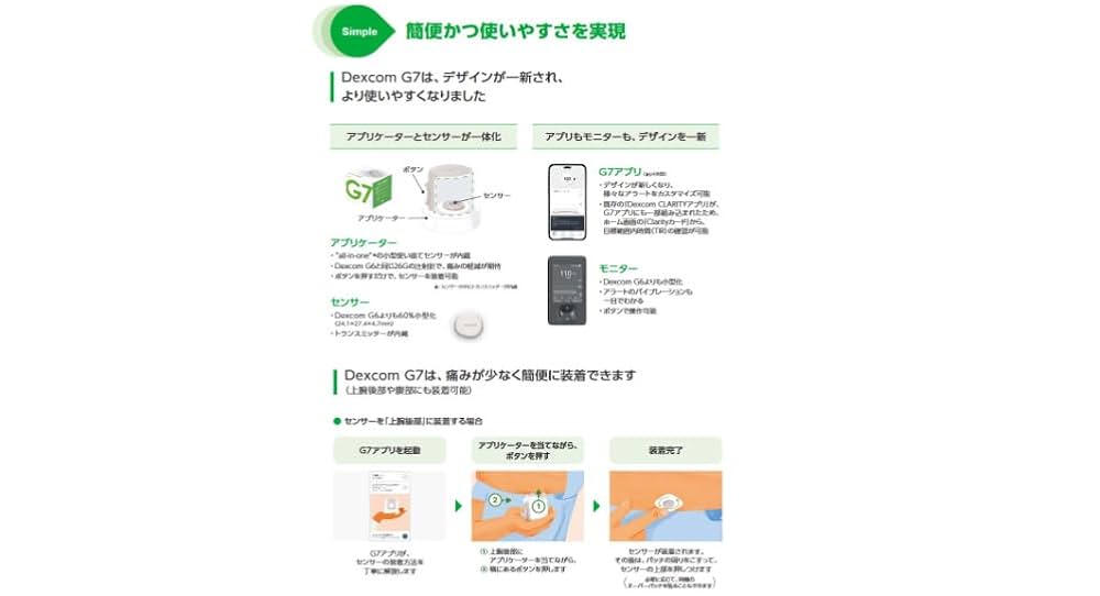 dexcom G7 2個セット Amazon.co.jp: Dexcom（デクスコム） G7 CGMシステムセンサー