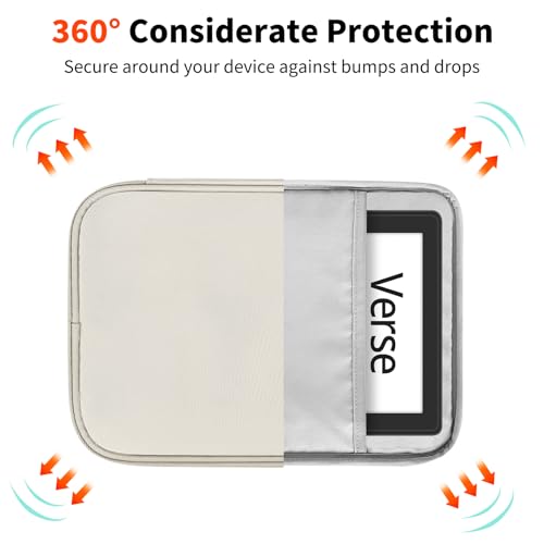 Image of HoYiXi Universal Sleeve Bag for 6 inch,6.8 inch,7 inch Kindle Paperwhite /Colorsoft 2024-2012 Compatible with 6 inch-6.8 inch All-New Kindle /Kobo /Tolino /Sony,6 inch EReader with Anti-Drop Protective Cover,White