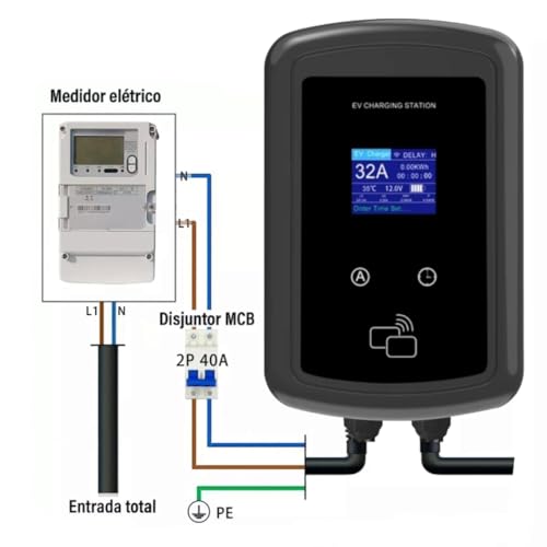 Carregador Wallbox Para Carro Elétrico 7kw 32a