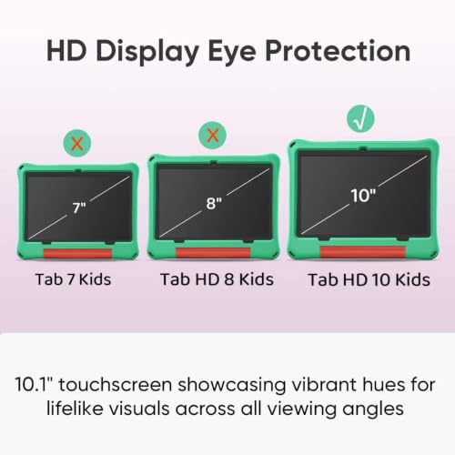 Image of JIKOCXN Kids Tablet, Android 16 Tablet for Kids 10 inch Octa-Core with Case, 24GB RAM 64GB ROM 1TB TF Card Expandable for Toddler Children, Parental Control, Dual Camera, BT5.0, WiFi, Gift (Green)
