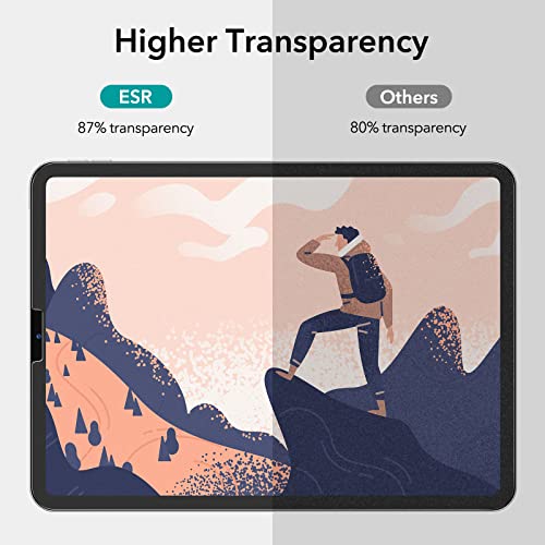 Protetor de tela com efeito de papel ESR para iPad Air 5/iPad Air 4 (2022/2020, 10,9