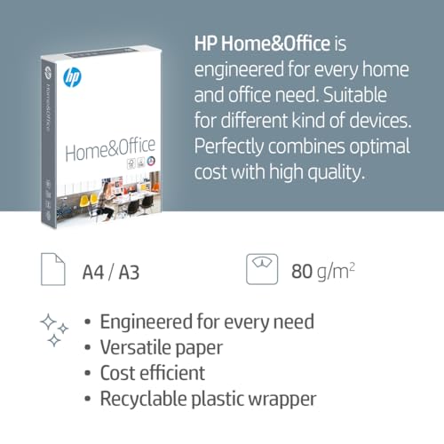 HP Druckerpapier CHP150 Home und Office TrioBox: A4 80g, 1500 Blatt (3x500) – Allround Kopierpapier für Zuhause und Büro