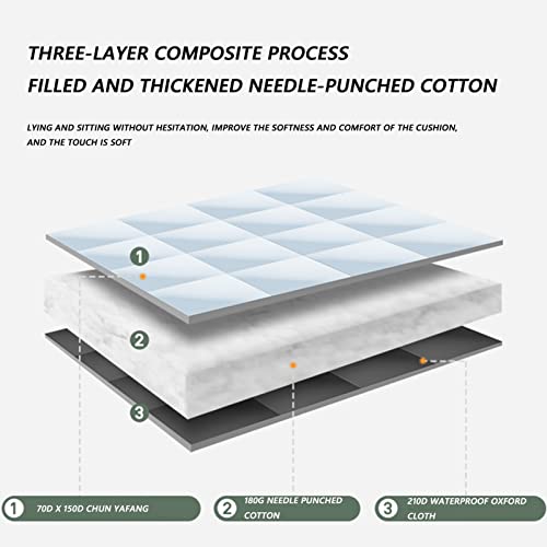 DSWW Cobertor de piquenique 190 x 190 cm Impermeável, Portátil Dobrável Grande Tapete de praia para