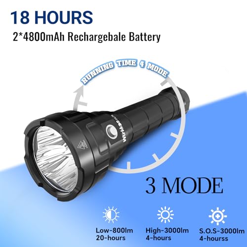 Wurrkos DL70 Dive Light,13000 Lumen Super Bright Scuba Diving Light with 4pcs Led Dive Lights,IPX8 Waterproof Dive Torch Underwater 328ft,4 Mode Night Dive Flashlight for Submarine Deep Sea Cave