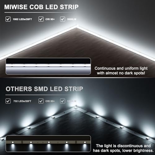 Tira de LED COB MIWISE 6.1m, 6000K, Dimmable con Controlador miniatura 4