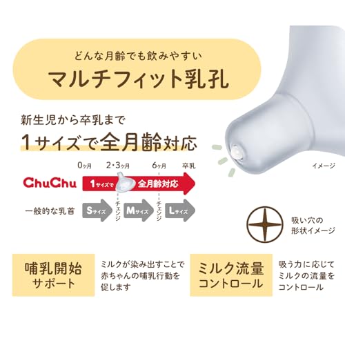 ChuChu（チュチュ）『ママカワ耐熱ガラス製広口タイプ哺乳びん』