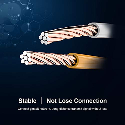 Andoer VENTION Cat 6 Ethernet Cable Gigabit Fast Speed ​​Flat Network Cable RJ45 LAN Cable for Home