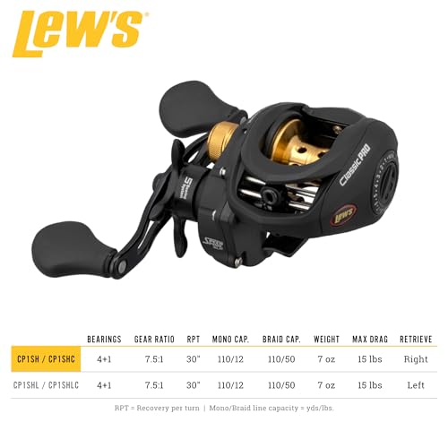 Lew's Classic Pro Speed Spool SLP Baitcast-Angelrolle, 7,5:1 Übersetzung, Graphitrahmen, Premium 5 Edelstahl-Kugellager