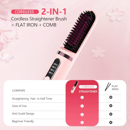Cordless Hair Straightener Brush, Portable Straightening Brush for Women, Mini Negative Io - image 6