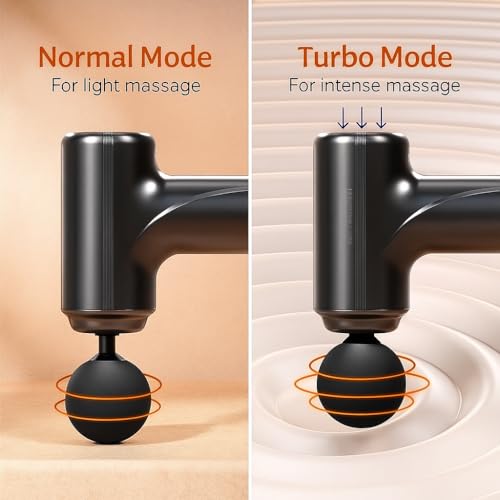 Image of Massage Gun for Full Body Pain Relief | Body Massager for Back, Legs & Muscles | 4 Specialized Massage Heads | 6 Speed Settings | Long Battery Life