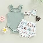 fhutpw Baby Girl Clothes Summer Cute Outfits 3 6 12 18 Months Spaghetti Strap Romper & Floarl Shorts Sets - Image 4