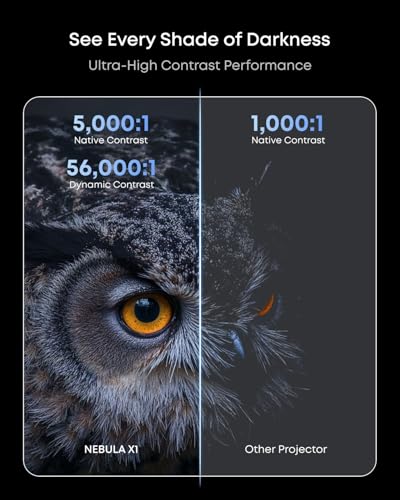 Image of NEBULA X1 Bundle Triple Laser 4K Projector, 3,500 ANSI Lumens, 56,000:1 Contrast, 200W 4.1.2 Surround Sound, Wi-Fi Speaker, 0.9-1.5 Optical Zoom, Smart AI, Dolby Vision, 300 inch Screen, Micro Gimbal, GTV