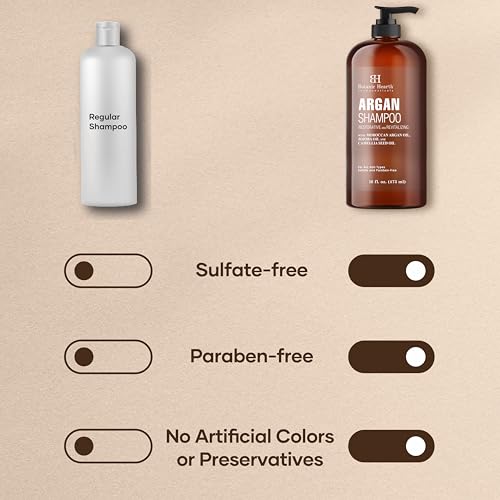 Image of Botanic Hearth Argan Shampoo, Hydrating & Volumizing, Sulfate & Paraben Free, All Hair Types & Color Treated Hair, Men and Women 16 fl oz