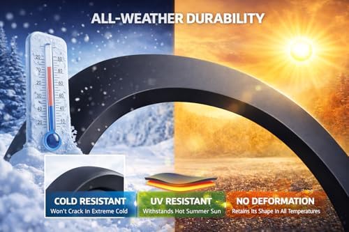 Fender Flares for 2014-2018 Chevy Silverado 1500 2500 3500HD Accessories, Front and Rear Wheel Cover. Black Factory Style Protection Fender Flares, 4PCS - 4