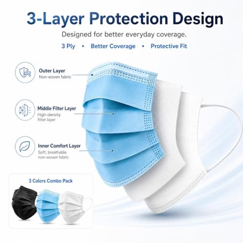 Image of Kausta Disposable 3 Ply Face Mask Pack of 50 | Soft Non-Woven Breathable with Elastic Ear Loops & Adjustable Nose Clip | Comfortable Protection for Daily Use Office & Outdoor | Black, White & Blue