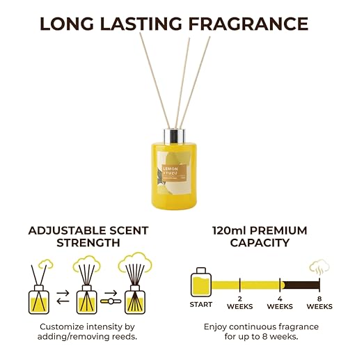Difusor de varillas aroma limón 120 ml set natural miniatura 3