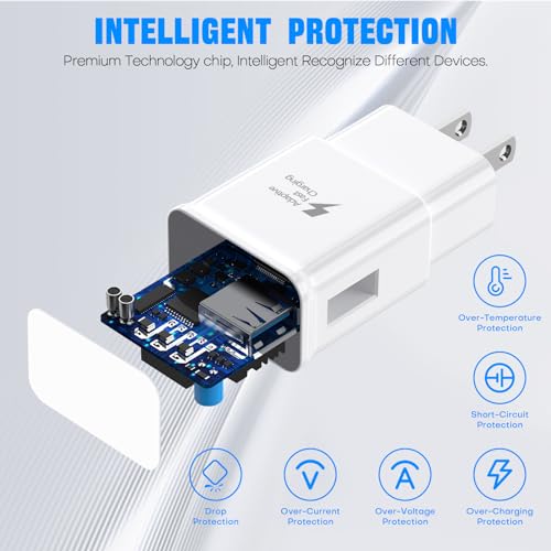 Samsung Charger Fast Charging USB Type C Cable 6ft for Android Samsung Galaxy S10/S10e/S10Plus/S9/S9Plus/S8/S8Plus/A51/A52/A53/Note20/Note10/Note9/Note8/S20/S20+/S21/S21+/S22Ultra/S23/S23+/S23Ultra