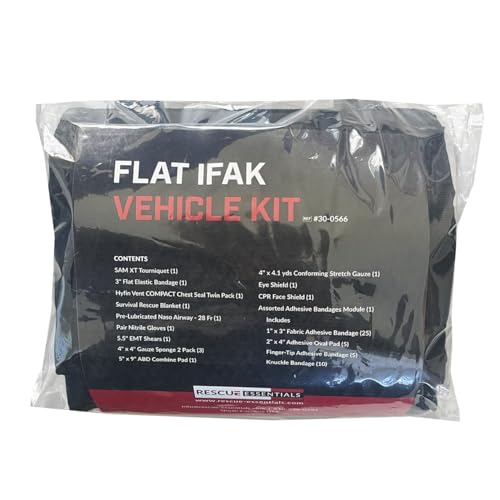 Kit Plano IFAK para Vehículo miniatura 2