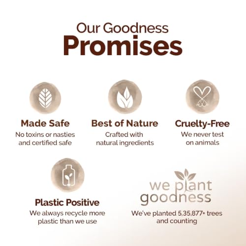 Image of Mamaearth Cocoa Rich Moisturizing Body Lotion with Cocoa Butter & VitaminE for Deep 48H Moisturization 400ml For Very Dry Skin | 7in1 Total Care Benefits | 100% Natural Butter | Non-Greasy Smooth Skin
