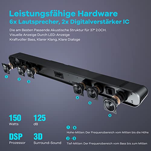 Heymell 150W Soundbar für TV Geräte Sehr klarer Sound ohne Rauschen – Bild 3