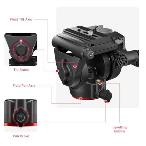 Image of Manfrotto Video kit, Head 500 Series (Fluid Head 500X)