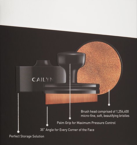 Cailyn O! Circle Brush #TOP5