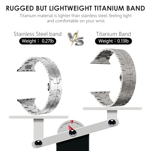 WINGLE Grade 2 Titanium Bands for Apple Watch Band Ultra 4/3/2/1 49mm 46mm 45mm 44mm 42mm Series 12 11 10 9 8 7 6 5 4 SE 3 2 1 Men, 24mm Wide Classy Business Lightweight Rugged Titanium iWatch Bands - image 4