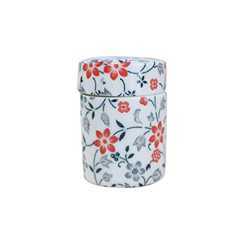  aD lW 퐻 ~j 1.7  ⍜ A (܂肷)