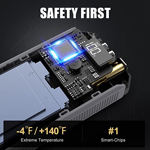 Hompow 3000A Peak Car Battery Jump Starter(Up To 10L Gas/8L Diesel Engine) With Smart Lcd Screen, Jump Box With Led Light, Usb Qc 3.0, Type-C #TOP4