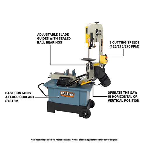Baileigh BS-712MS Horizontal and Vertical Band Saw, 1-Phase 110/220V, 1hp Motor - Thumbnail 7