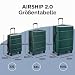 Delsey Paris - Airship 2.0 - Hartschalen-Kabinenkoffer, grün, L, Klassisch