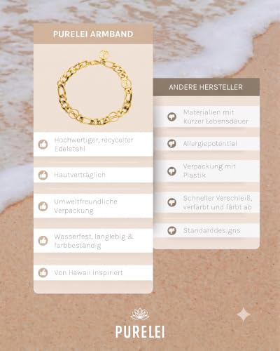Purelei Premium Armband (Gold), Damen Armband aus langlebigem Edelstahl, Wasserfester Schmuck mit Anhänger, Länge verstellbar 17-20 cm – Ansicht 5