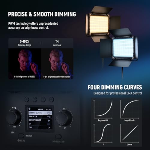 NEEWER-PL60C-RGB-LED-Panel-Video-Light-APP24GDMX-Control-60W-23000Lux05m-2500K-10000K-RGBCW-Pro-Photography-Studio-Lighting-18-ScenesV-Battery-Powered-for-Outdoor-Filming-Recording-Streaming