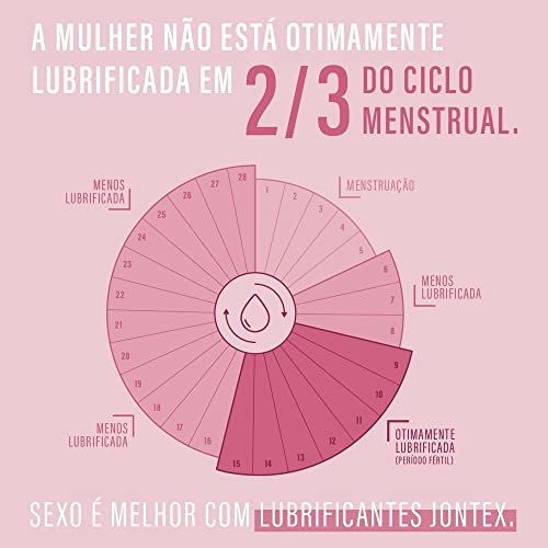 Jontex Naturals - Gel Lubrificante Íntimo natural - Extra Hidratação - 100g c/Ác. Hialurônico