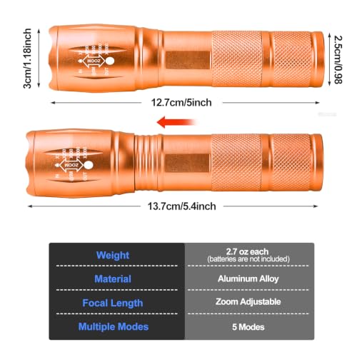 Image of Stocking Stuffers for Men Christmas Birthday Gifts Zoomable LED Flashlights